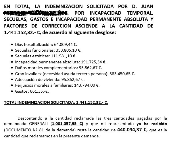 Caso real de paraplejia gestionado por Legalcar Abogados
