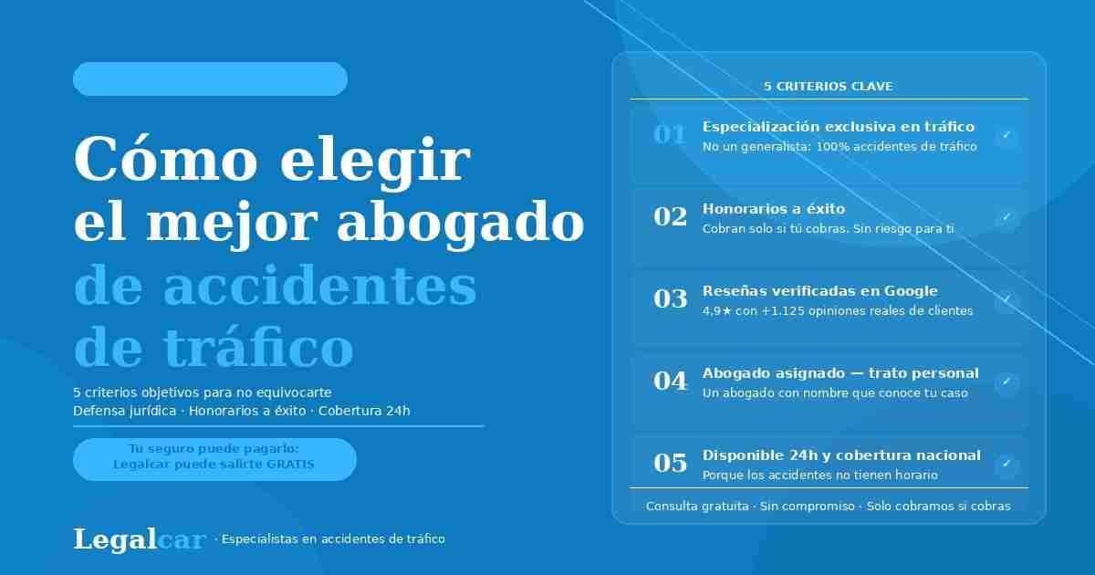 portada elegir abogado 2026